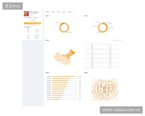 三年后，基于边缘计算的实时用户画像分析，将能为每位观众提供从停车位到座位、餐饮的“超个性化”服务推送